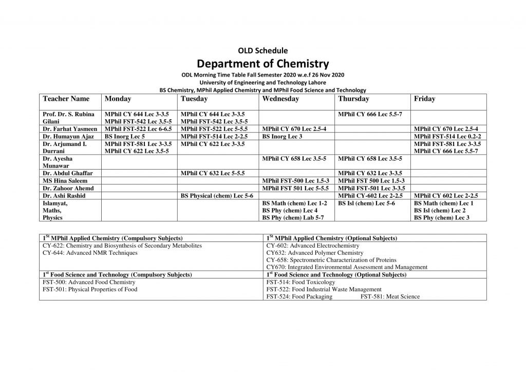 ODL Classes Schedule โ Department of Chemistry ODL Classes Schedule โ Department of Chemistry